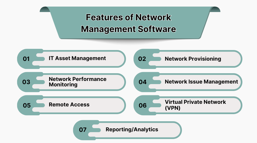 Features of Network Management Software